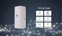 將圖片載入圖庫檢視器 S400
